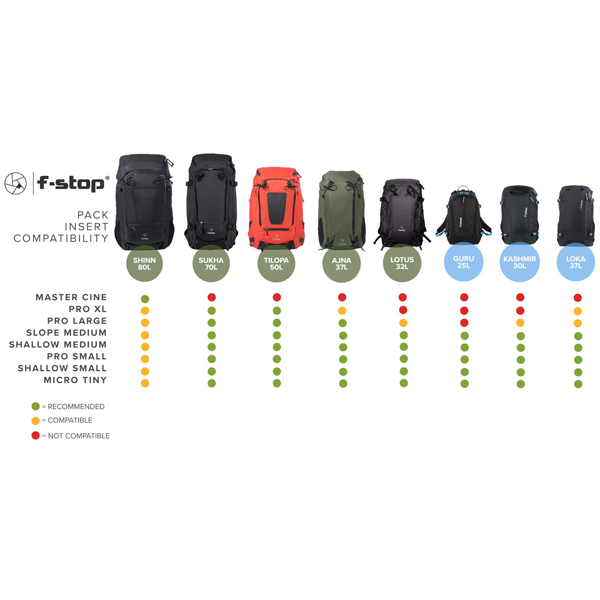 F-Stop DuraDiamond Shinn Bundle Anthracite